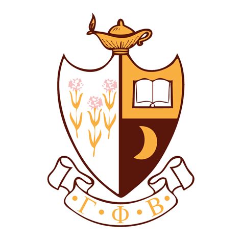gamma phi beta sorority|History .